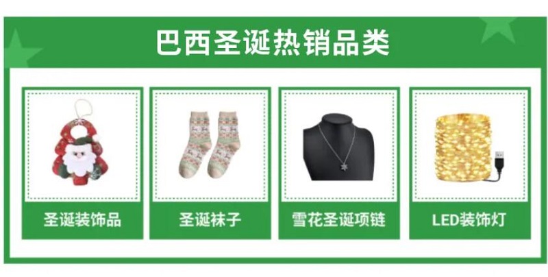 巴西电商选品 巴西电商选品