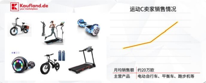 超凡国际 超凡国际
