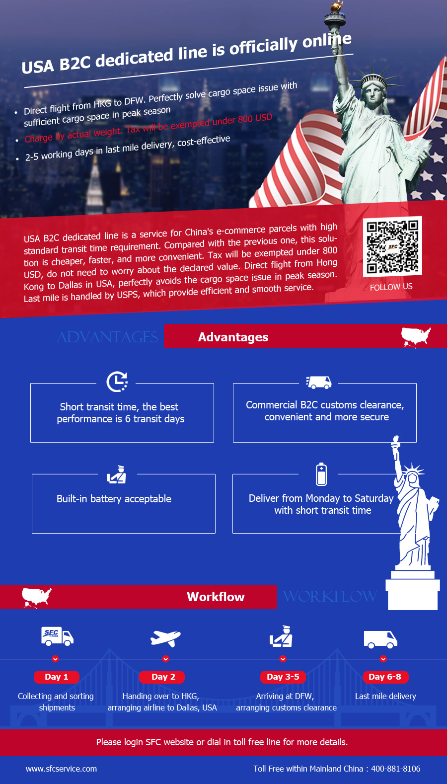 USA dedicated line (USEXP)