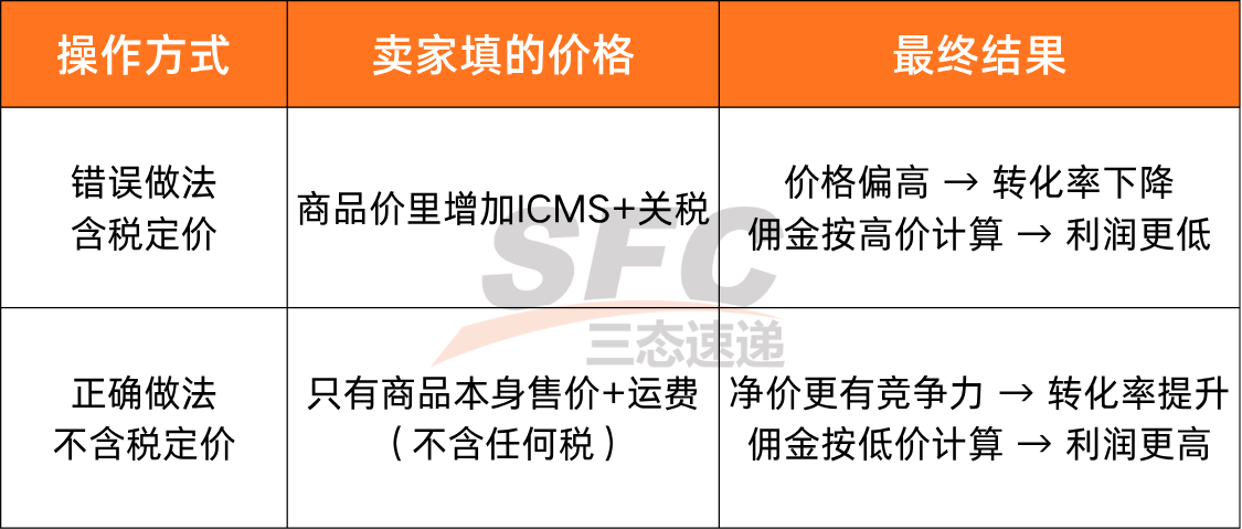 超凡国际官方网站图片