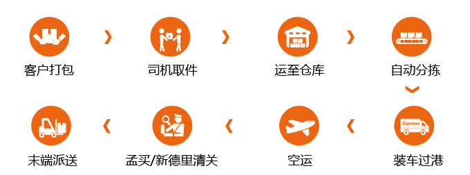超凡国际 9397cfd7ec1ffc3ce2f7961b0bf4c4aa