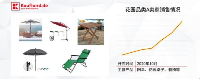 超凡国际 超凡国际