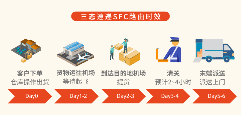 超凡国际官方网站图片