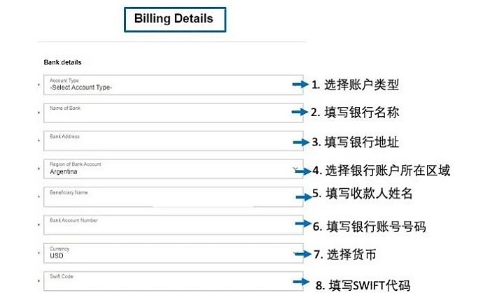 Coupang注册账户信息填写 Coupang注册账户信息填写