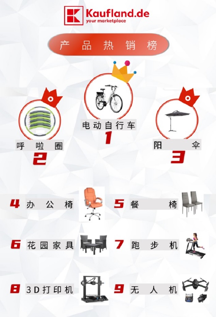 超凡国际 超凡国际